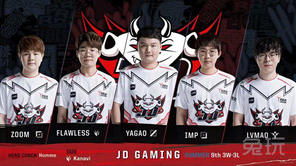 大潜力的年 大潜力的年