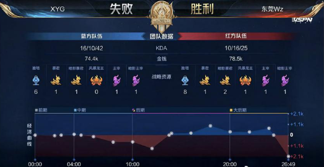 怀期待地关 怀期待地关