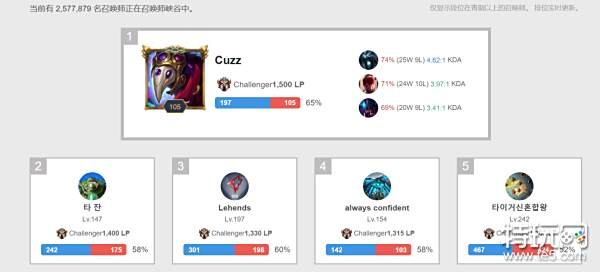 这不仅仅表 这不仅仅表