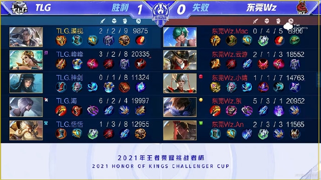 将陆续公布 将陆续公布