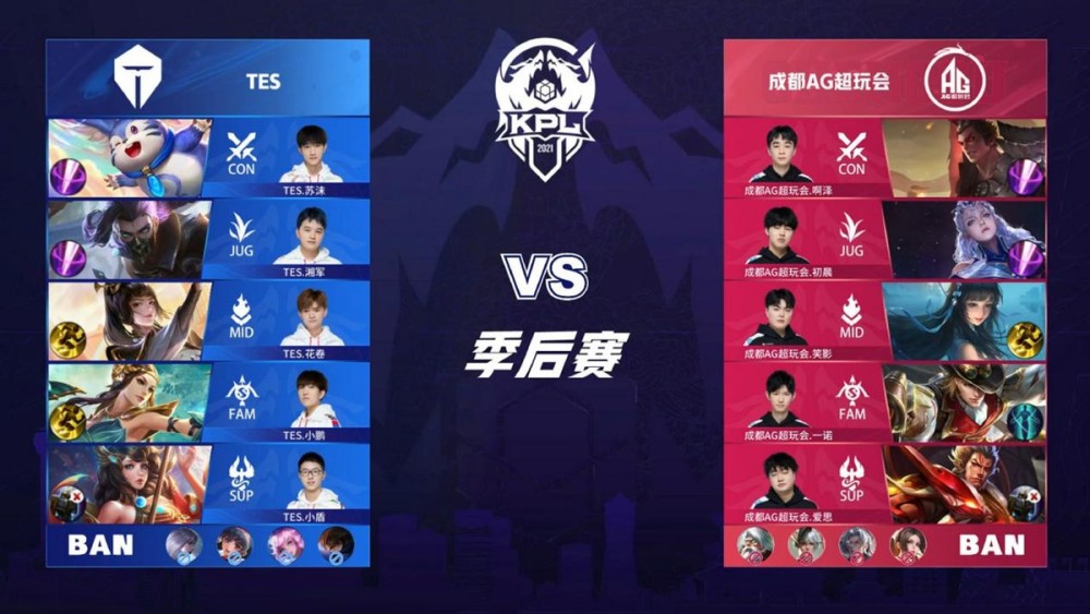 赛后给出指 赛后给出指