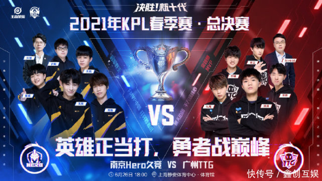 时的紧凑纵 时的紧凑纵